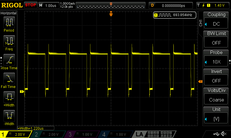 PWM signal of the power supply